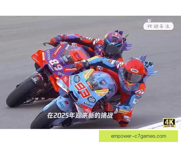 2026赛季MotoGP新规则解读与车队阵容更新,赛季前瞻分析 2026赛季MotoGP新规则解读与车队阵容更新,赛季前瞻分析