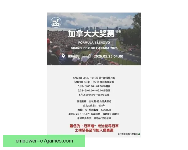 F1新赛季车队变局与冠军争夺战全面解析最新动态深度追踪报道前瞻