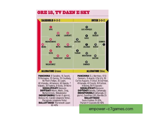 国际米兰新赛季引援布局与战术革新全面解析及未来争冠前景展望 国际米兰新赛季引援布局与战术革新全面解析及未来争冠前景展望