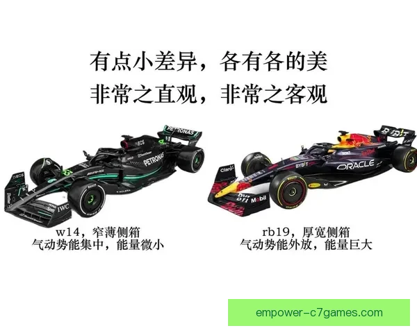 F1最新赛季焦点赛事回顾与车队竞争格局深度解析