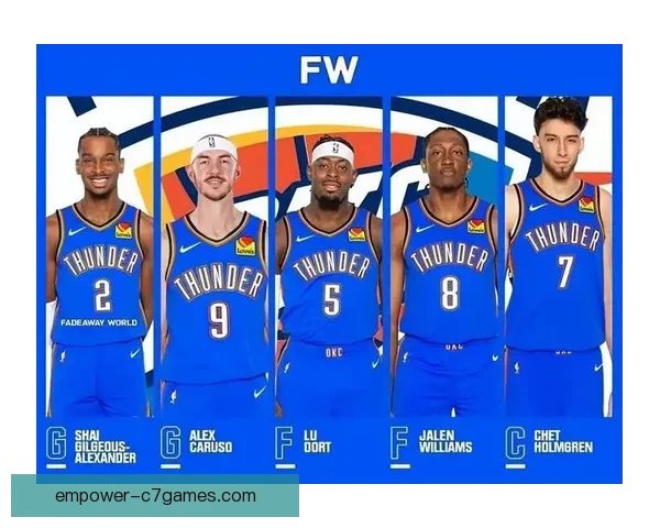 NBA森林狼新赛季全解析 球队阵容潜力与夺冠前景深度剖析