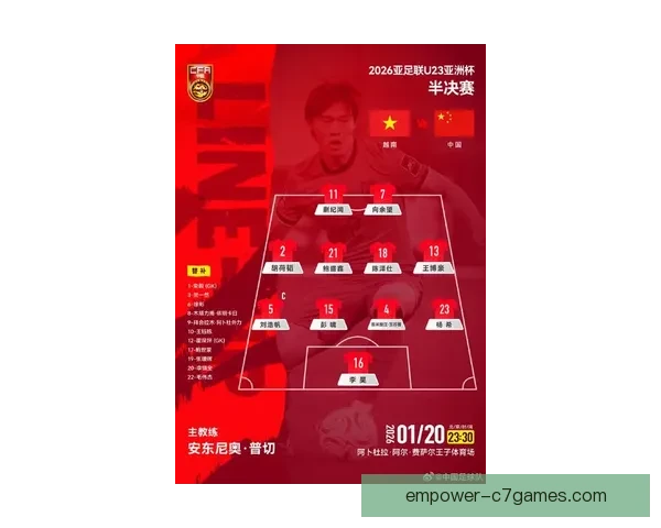 中国足球队备战世界杯预选赛 新帅寄望年轻球员发挥潜力 中国足球队备战世界杯预选赛 新帅寄望年轻球员发挥潜力