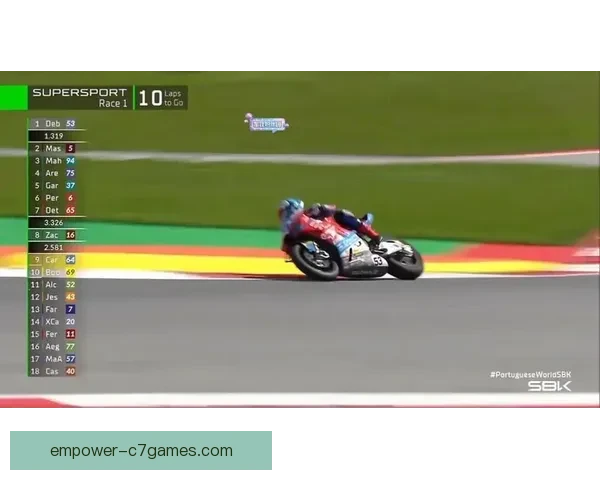 法尔奇领衔摩托GP新赛季精彩对决燃情开赛 法尔奇领衔摩托GP新赛季精彩对决燃情开赛