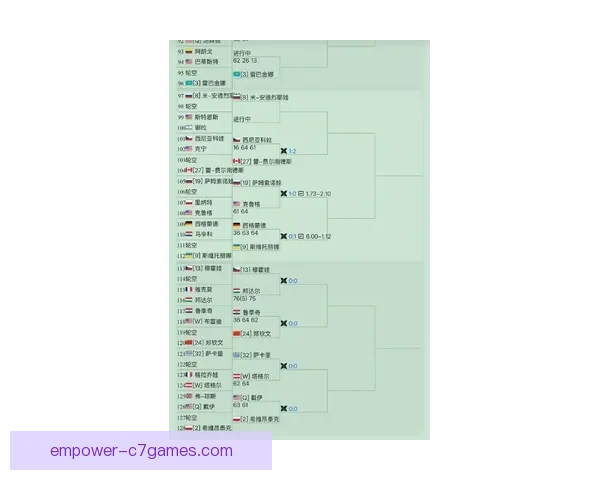 网球赛季最新战况解析球星表现与排名变化全面报道
