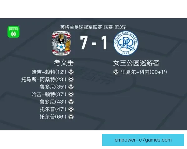 考文垂足球俱乐部历史沿革及其在英格兰足球中的影响力分析