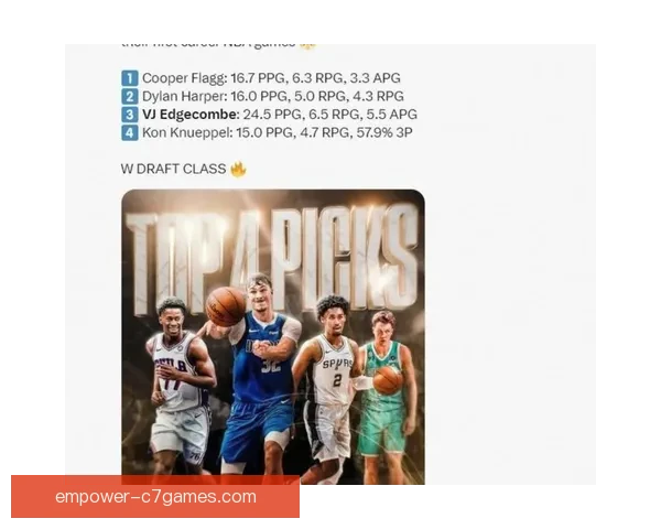 76人最新阵容调整引发球迷热议球队未来走势分析