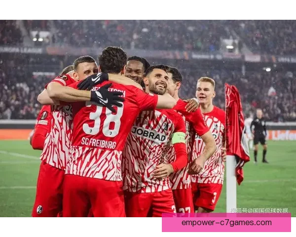 弗赖堡俱乐部签下新援并宣布下赛季战略布局