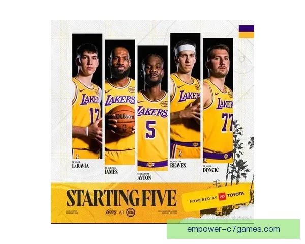 湖人新赛季阵容曝光 詹姆斯领衔挑战东部强队争霸战