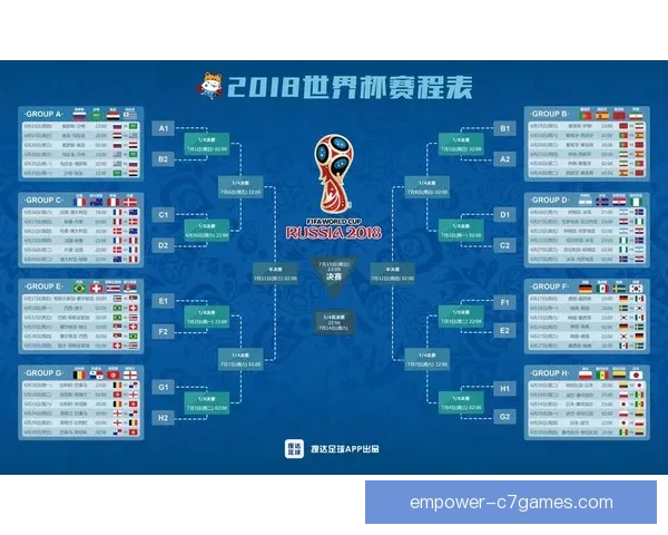 2026世界杯赛程时间表完整版最新权威详解与比赛日期安排全指南